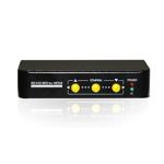 IntelliVista CHS101/CSH001 (HDMI-SDI Video Converter)