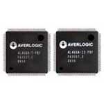 AverLogic Technologies, Corp.