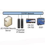 Johnson Controls P2000 Security Management System