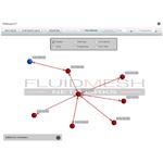 Fluidmesh Networks, Inc.