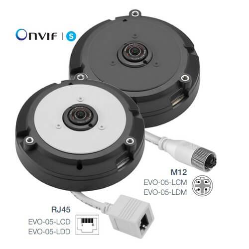 Oncam Evolution 05 - Mini 360° Panel-Mount Camera