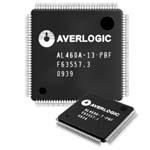 AverLogic Technologies, Corp.