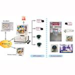 Aegis Micro ATM DVR Integration 