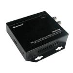 ND6210  3G-SDI to HDMI converter