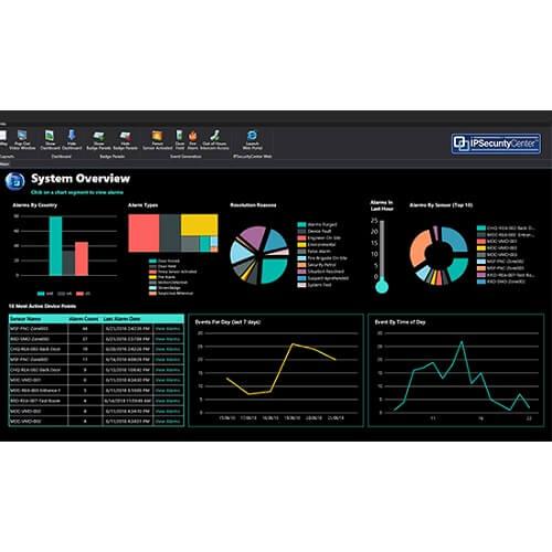 CNL Software IPSecurityCenter V5.7 PSIM