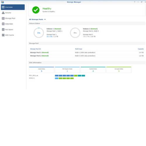 synology inc