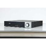 ITX Security HD-SDI DVR