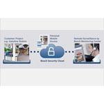 Bosch Cloud-based Security & Services